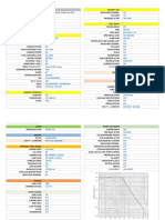 Checklist Embraer 110