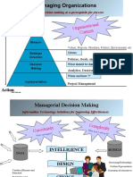 Vision: Organiza Tional Context