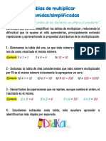 Tablas de Multiplicar Resumidas