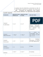 Aula 09 - Pronomes de Tratamento