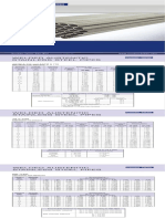 Austenitic Stainless Steel Welded Pipes