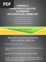 Unidad II Principios Lógicos Jurídicos