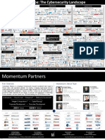 The Cybersecurity Landscape Is Vast and Dynamic. We Have Vigilantly Covered The Sector For Over Two Decades