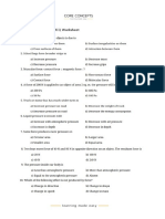 Force and Pressure MCQ