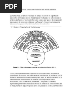 Analisis de Falla