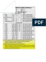 ENTHALPY CALCULATION OF LPG, n-C3H8 60%, n-C4H10 40% W/W: Component Temper Pressure Vapor Pres KJ/KG