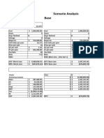 Scenario & Sensitivity Analysis