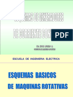 Esquemas de Generadores