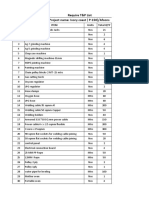 Ivory Coast Tools and Tackles List