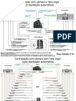 Fluxos de Negocios Do Sistema Cambio Versao 1.1