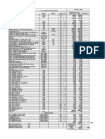 300 LPH (Aster Panel) : IEC Purchase Cost Equipment Description Make Model Uom Qty. Unit Cost Total Remarks