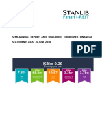 Reit Managers Report in Terms Of-Regulation 1013 5th Schedule 2018