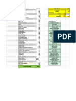 Xperia Updated Financials