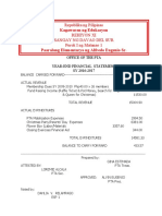 Pta Financial Statement