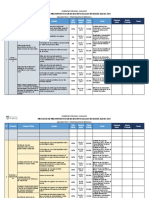 Diagnostico y Matriz de Brechas PPBR 2022