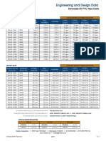 Engineering and Design Data: Schedule 80 PVC Pipe Data