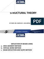 Structural Theory: By: Engr. Ma. Angelica C. Avillanosa, Msce