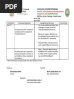 3515 Aparri, Cagayan: Archdiocese of Tuguegarao Lyceum of Aparri High School, Nursing, Criminology, Computer Science