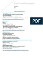 VCE Mathematical Methods Curriculum and Khan Academy Links