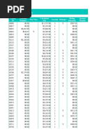 Parent Invoices: Pay Plan Enroled Siblings? Parent ID Previous Balance Calculated Fee Sibling Discount Arrears Penalty