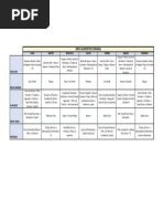 Menu Semanal