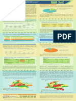 Infografia Maltrato Observatorio