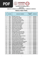 07 Derecho Constitucional Resultado Final