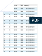 District Wise Company List Year 2013-14