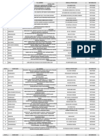 AMC List Health Centers