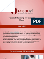 Factors Influencing Ivf Success Rates