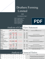 Case 1: Druthers Forming Limited