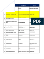 AFMCO Project (Telco Part)