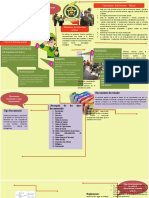 Doctrina y Regimen Institucional