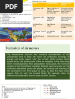 Types Source Regions Properties Ar Source