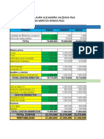 13.1 Elaboración de Presupuesto Sena