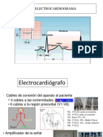 Electrofisiologia ECG