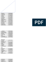 2 - Data Karyawan SIP 2021