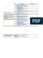 Title of The Seminar Day Attendance Link Shortened Attendance Link