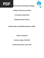 Cuadro Comparativo de Las Características Del Recién Nacido