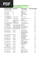 Documentos Arquivados No Arquivo de Barbacena