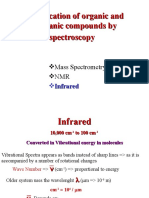 Identification of Organic and Inorganic Compounds by Spectros