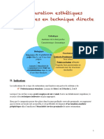 Esthetique Posterieur Technique Direct Notes de Cours