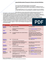 5 AF TK AnticoagulantDosingTable 3-7-2013