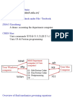 2.fluid Mechanics Overview Part I