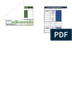 Beam Structural Determinancy Frame Structural Determinancy