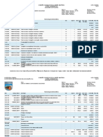 Planilha Orçamentária Terminal Coari PDF