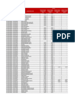 Consultas Medicas Fonasa 2020