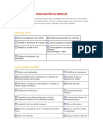 Conciliación en Derecho