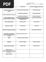 AP Comp - Country Fact Sheet