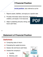 IA3 Statement of Financial Position